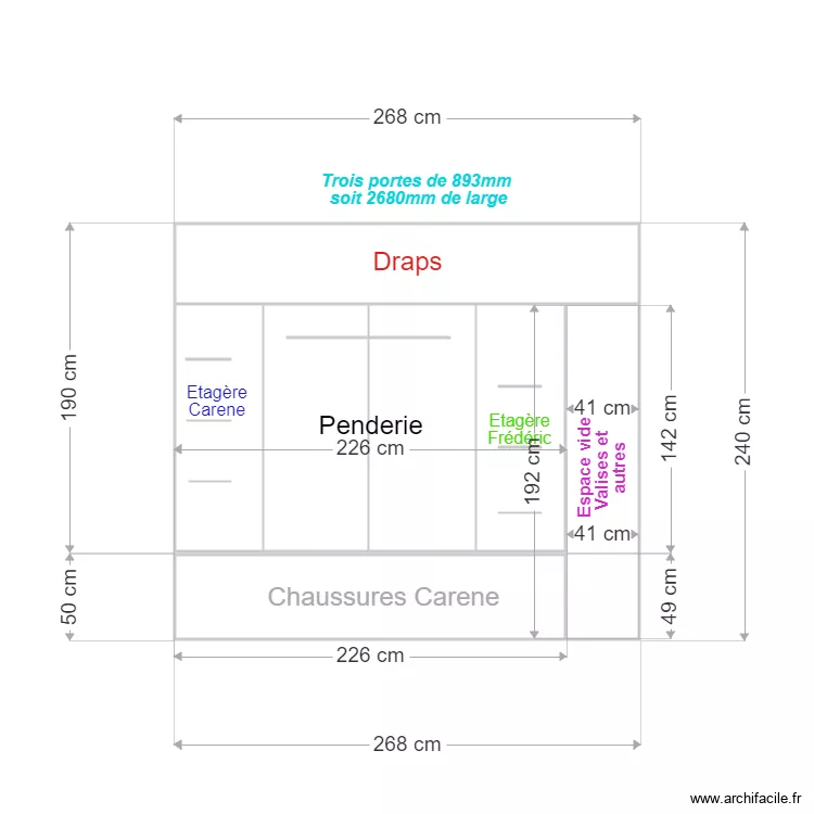 Dressing. Plan de 