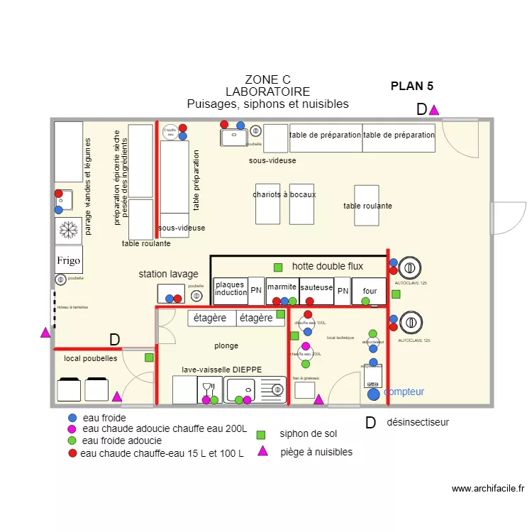 ZONE C plan 5 points puisage et siphons  210219 . Plan de 