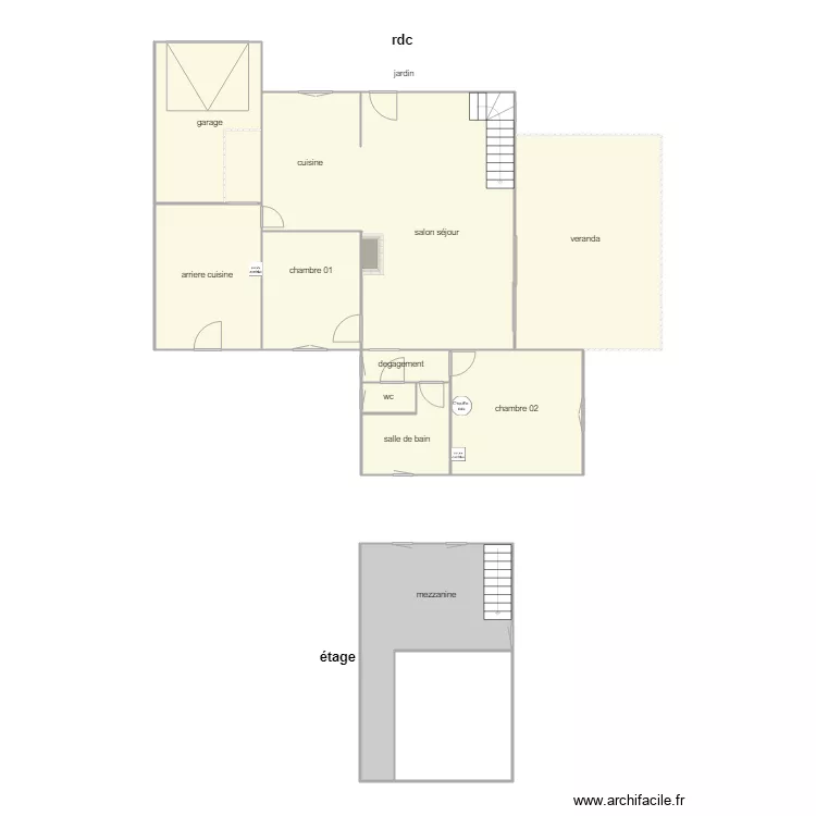 perpoil. Plan de perpoil. Plan de