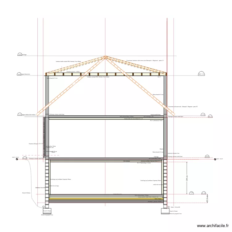 PCMI 3I - COUPE BB. Plan de PCMI 3I - COUPE BB. Plan de
