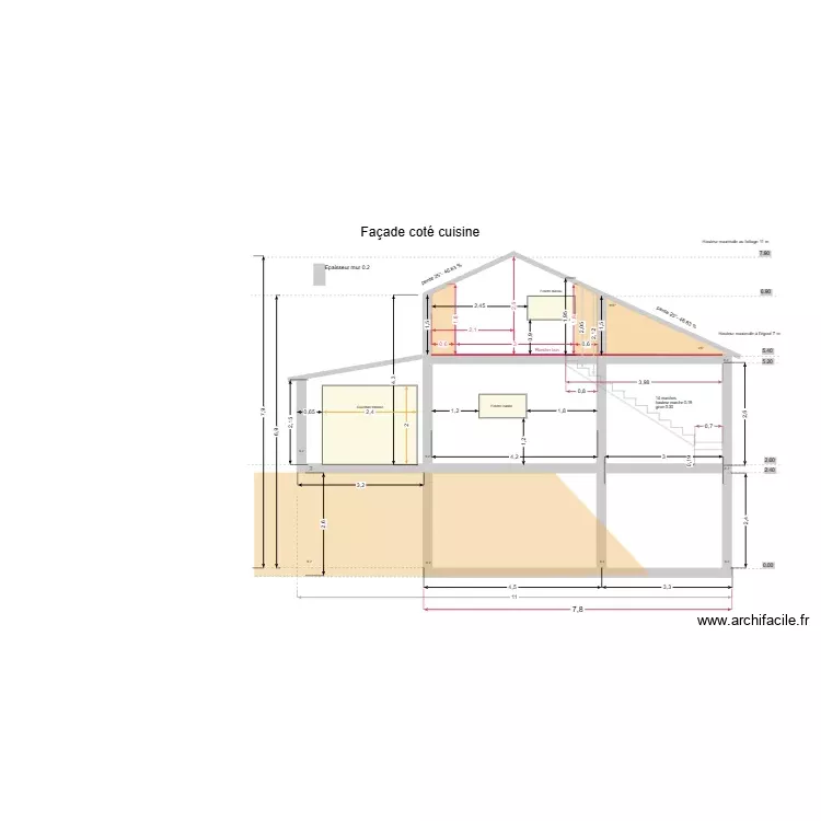 Fa&ccedil;ade c&ocirc;t&eacute; cuisinepetite maison. Plan de 4 Pièces et 36 m²