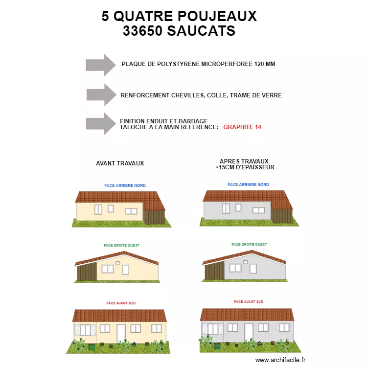 DP4 BOUDEY DENIS. Plan de DP4 BOUDEY DENIS. Plan de
