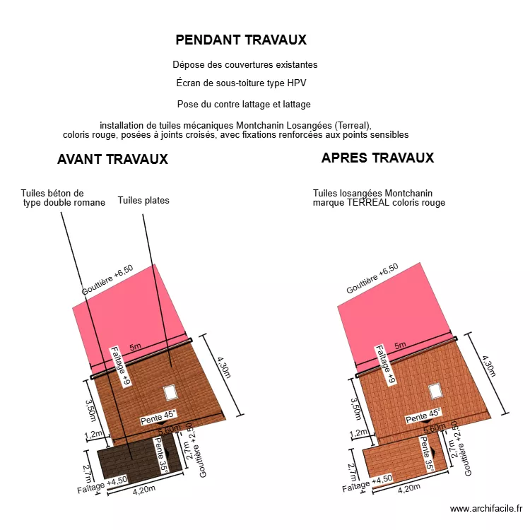 dp04 LOPES DA SILVA. Plan de 