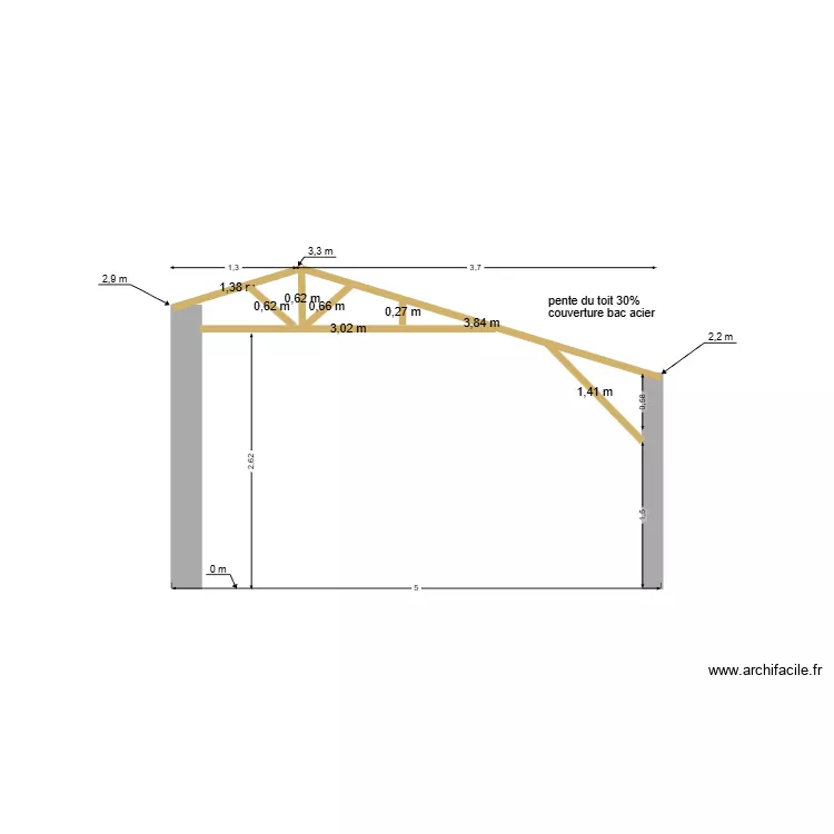 face coupe 2. Plan de face coupe 2. Plan de