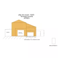 DP3 -plan de coupe -sud-APRES Terrasse ouverte