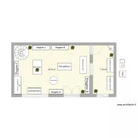 Agencement du point de vente