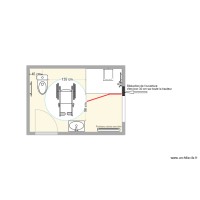 Andler_Projet