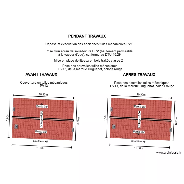 dp04 SUISSA. Plan de dp04 SUISSA. Plan de