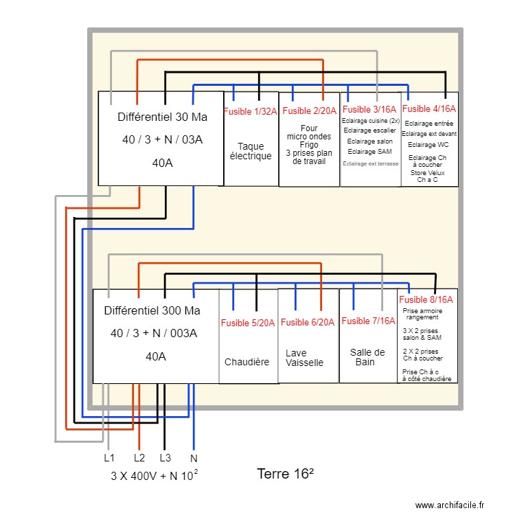 Coffret. Plan de 0 pièce et 0 m2