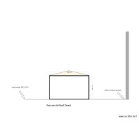 plan de coupe après 2