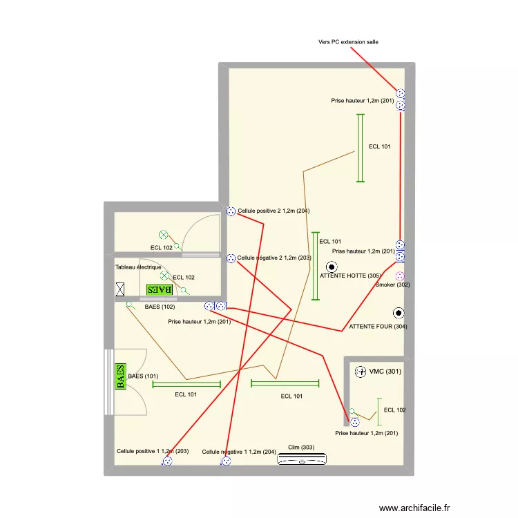 Smok'eat lab. Plan de 