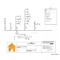 UNNIFILAIRE CARLA PLACE MLK  etage 10