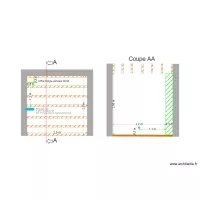 box nouveau titre plaquiste 2023