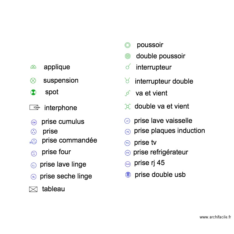 legende electrique. Plan de 0 pièce et 0 m2