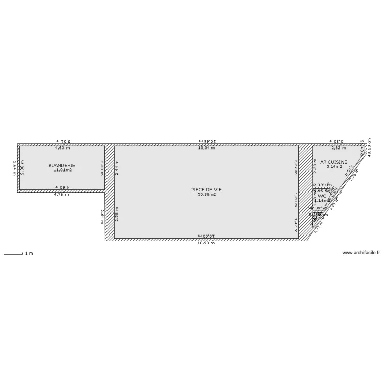 CEDRIC RDC. Plan de CEDRIC RDC. Plan de