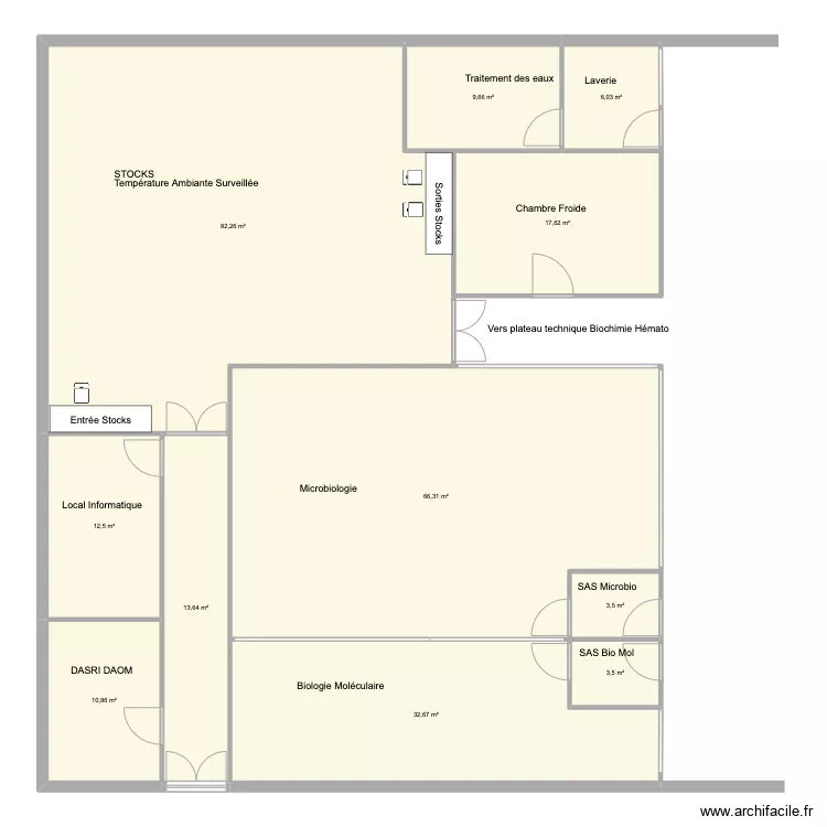 Plateau Lamentin Microbio Stocks. Plan de Plateau Lamentin Microbio Stocks. Plan de