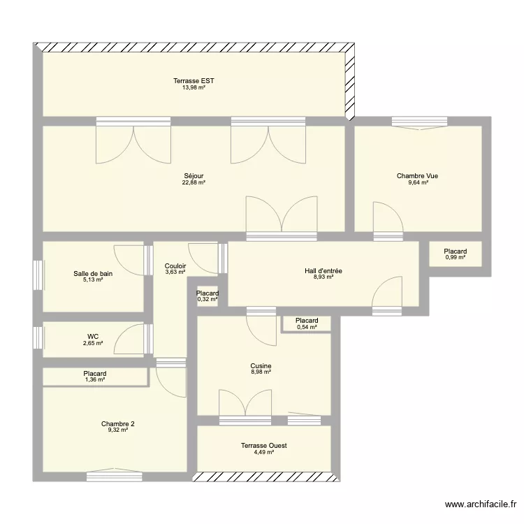 Appt mimosas. Plan de Appt mimosas. Plan de
