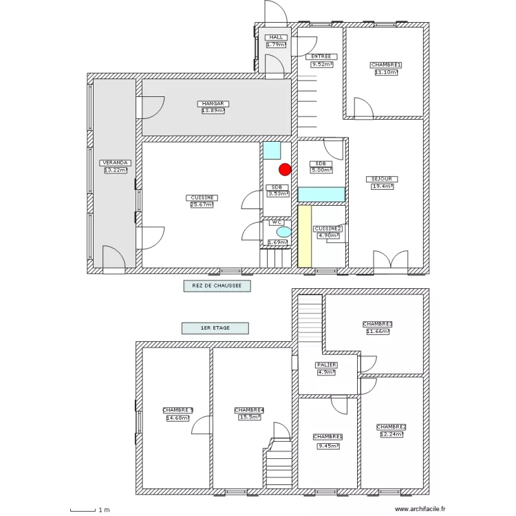 FABBI. Plan de FABBI. Plan de