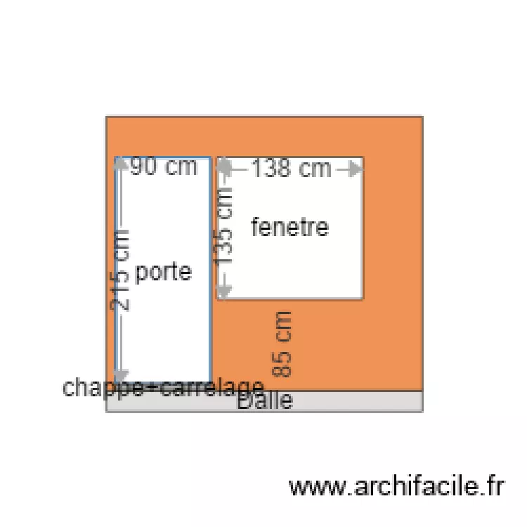 all&eacute;ge. Plan de 