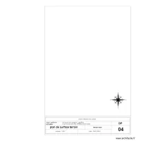 ouverture cl&ocirc;ture futur