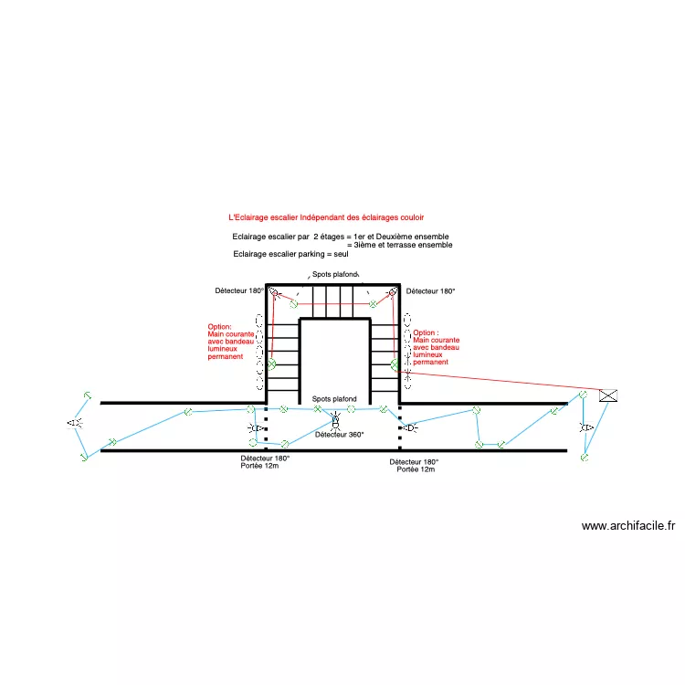 Eclairage couloir et escalier. Plan de 