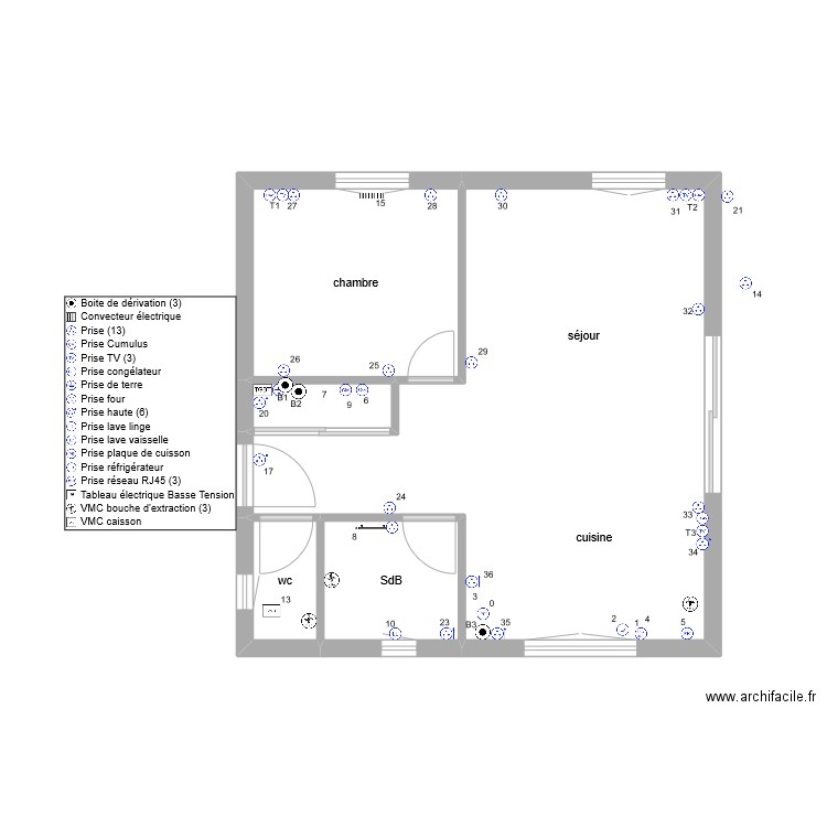 jeremy1RdC prise de courants. Plan de 0 pièce et 0 m2