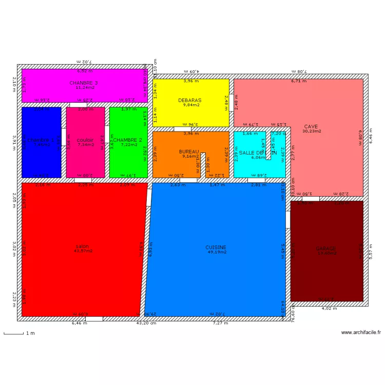 THIBAULT 4. Plan de THIBAULT 4. Plan de