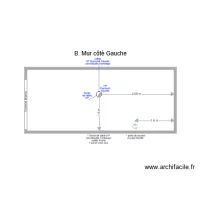 Mur Gauche