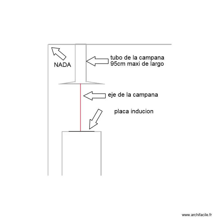 hotte. Plan de hotte. Plan de