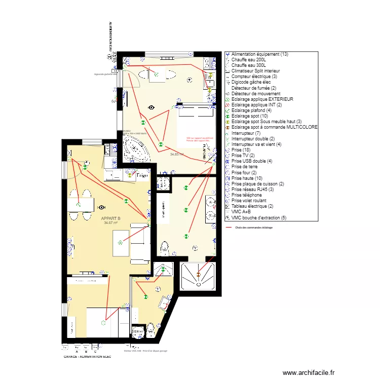 RDC 42 Av de SELVES SARLAT ELEC. Plan de 