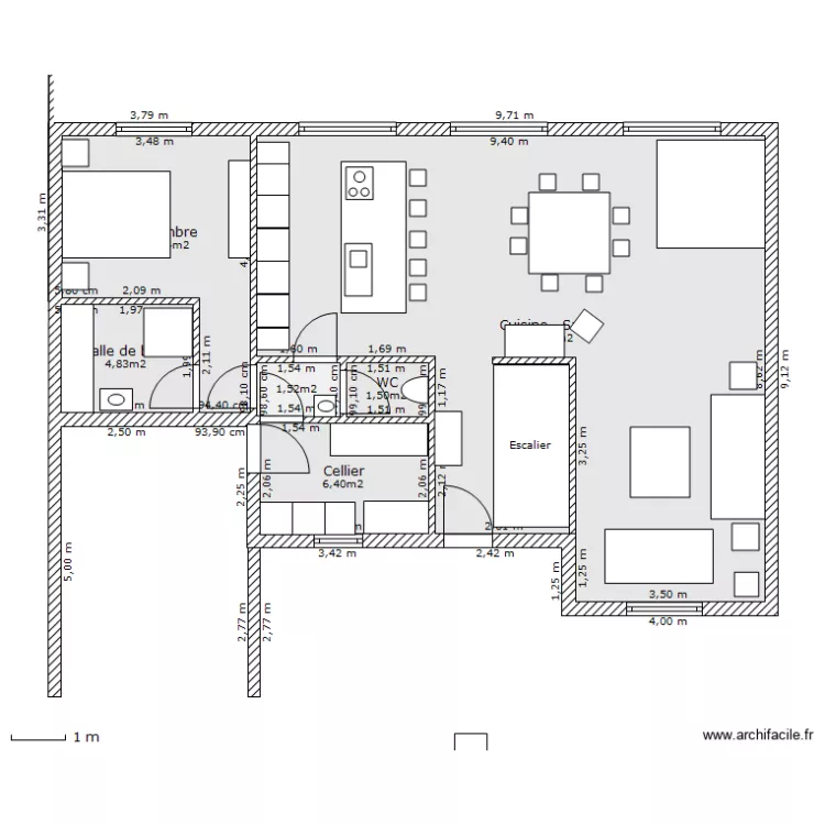 projet1. Plan de projet1. Plan de