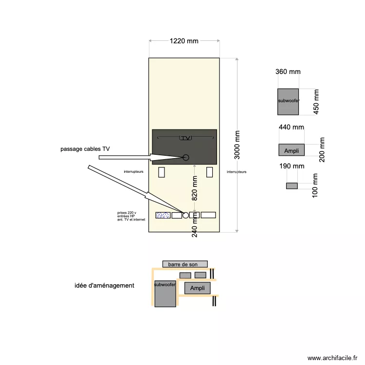 cahier des charges meuble HIFI. Plan de 