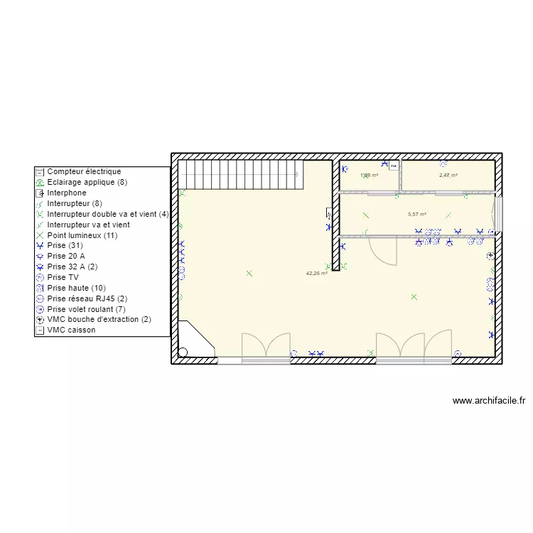 Kuethat. Plan de Kuethat. Plan de