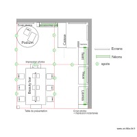 stand NYX dernière version