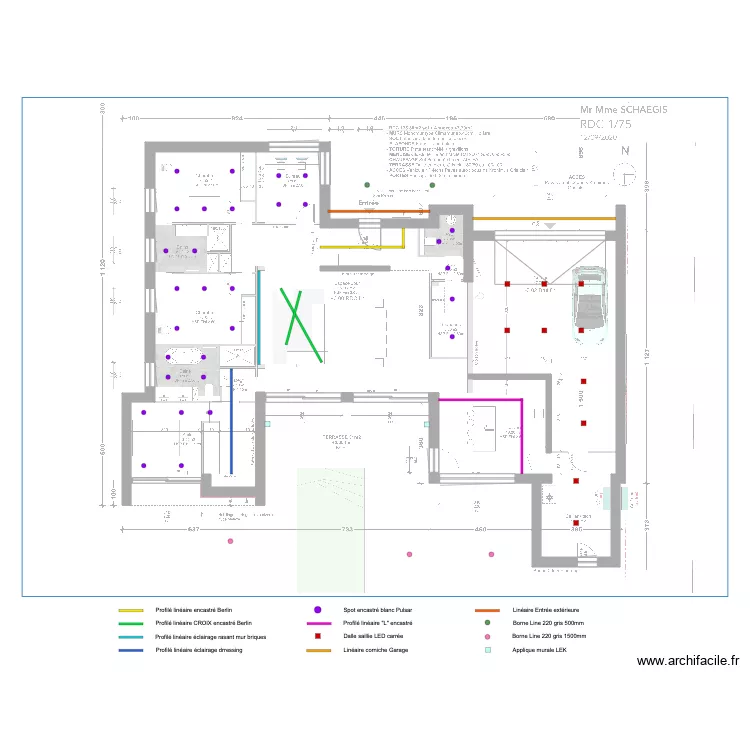 SHAEGIS. Plan de 