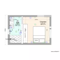 Plan suite parentale