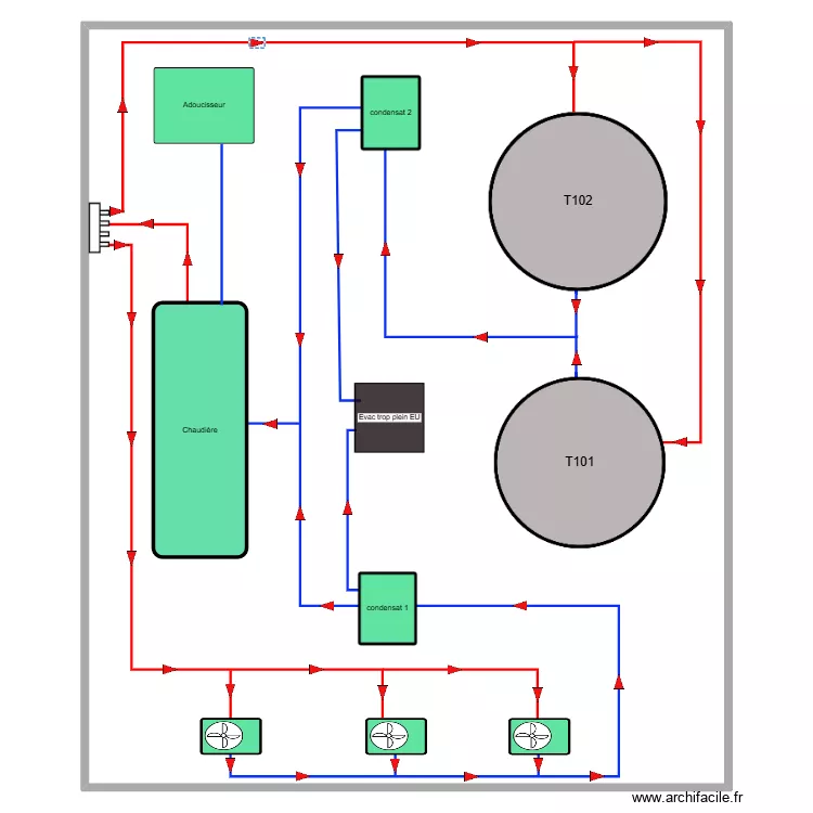 Flux HAU coupe. Plan de 