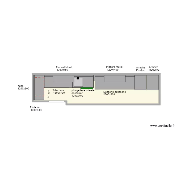 PROJET PARIS. Plan de PROJET PARIS. Plan de