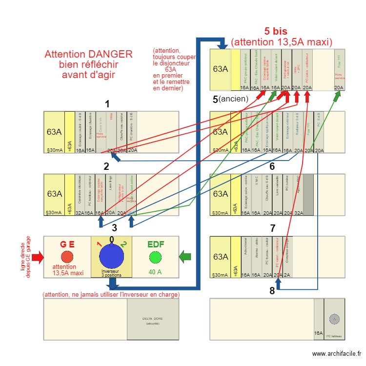 Tableau électrique 08C. Plan de 9 pièces et 117 m2