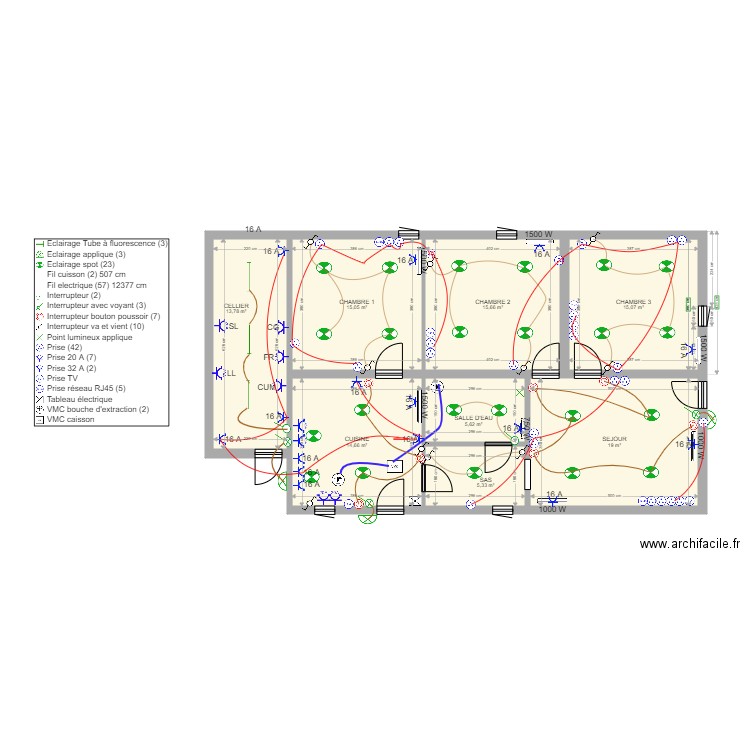 RENOVATION ELECTRIQUE DAUDIGEOS. Plan de 8 pièces et 104 m2