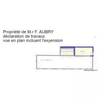 AUBRY extension1