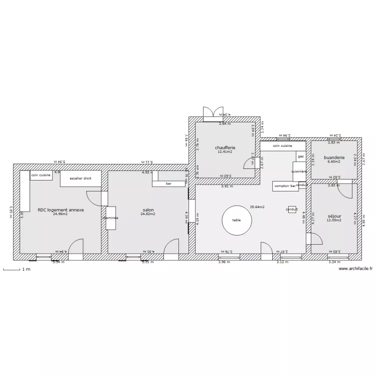 Projet LAUNAY. Plan de Projet LAUNAY. Plan de