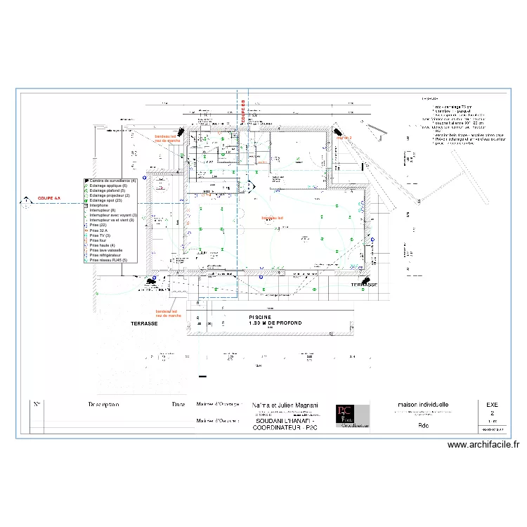 domaine rdc. Plan de 