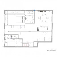 projet 2 carine renaudin 8 février