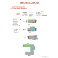 Tablette cuisine Sceptre RezJardin Commande