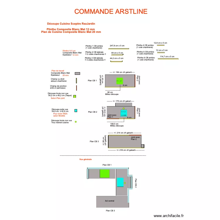 Tablette cuisine Sceptre RezJardin Commande. Plan de 0 pièce et 0 m2