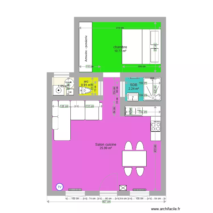 yopette juju. Plan de 