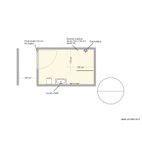 WATRIN SDB projet 3