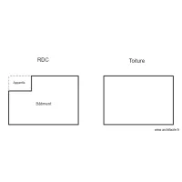 B&acirc;timent Lislet