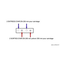 CAROTTAGE QUEYRIES